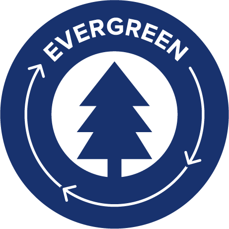 McGraw Hill's Evergreen Delivery Model